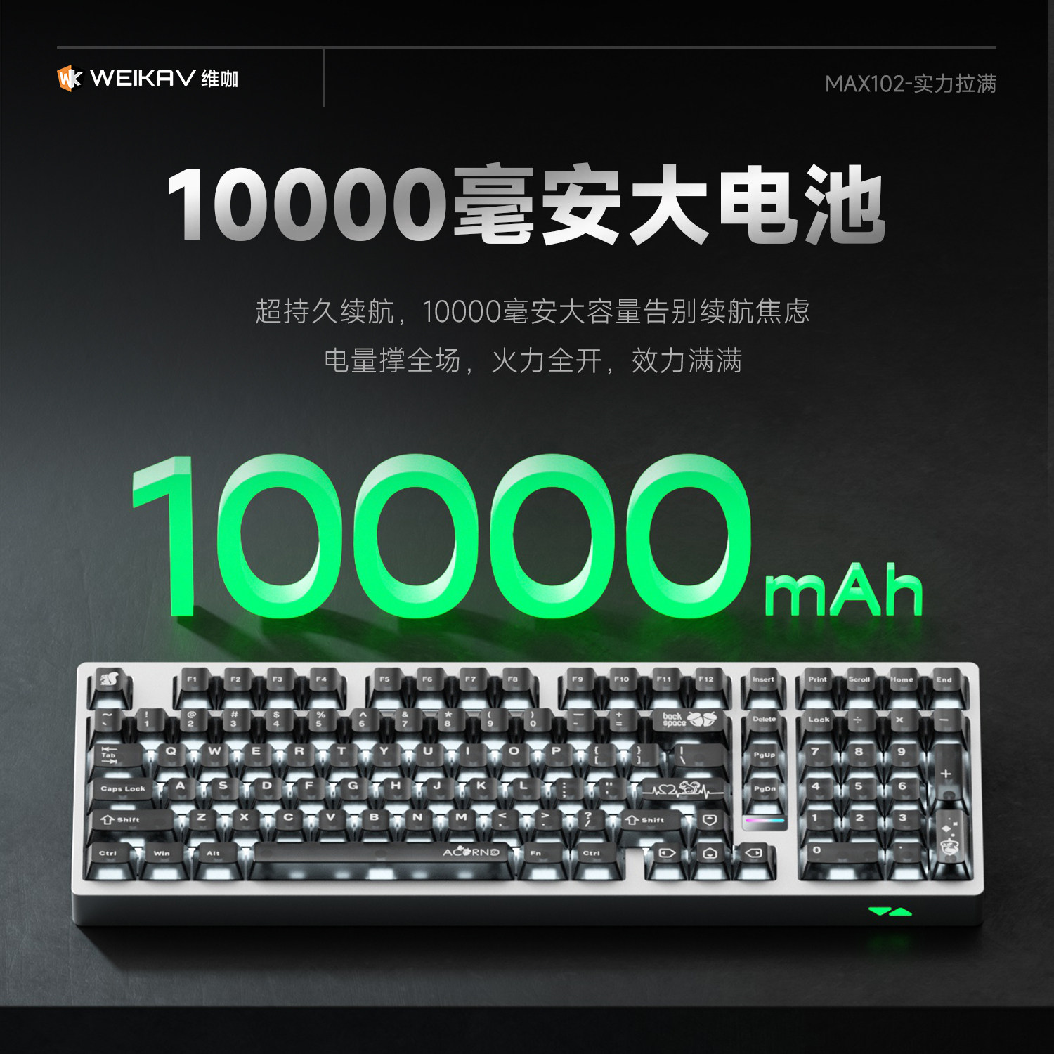 Weika Max102 aluminium behuizi - Gaming Keyboard Nearby recensie en prijs