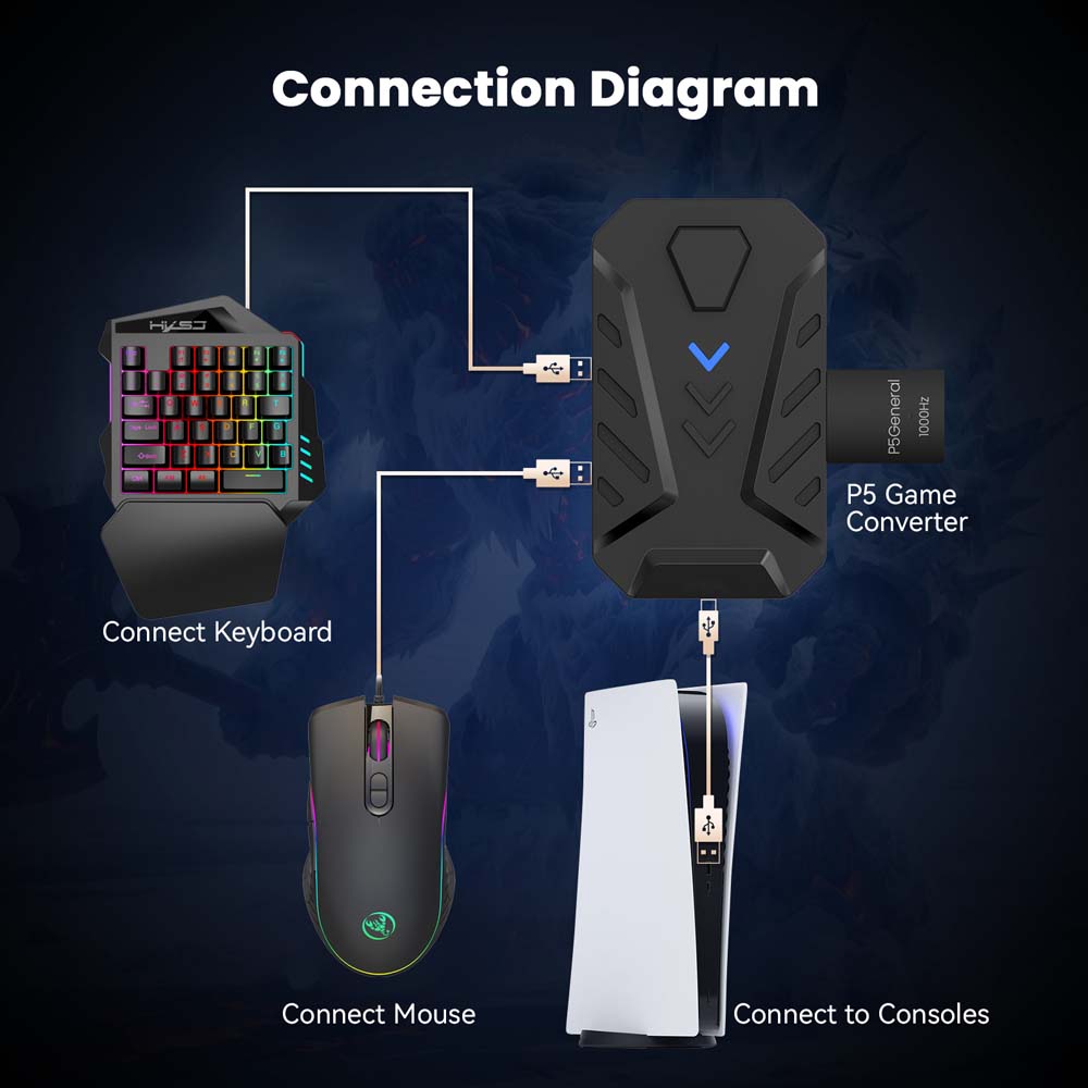 voor PS5 Gaming Toetsenbord Mu - Gaming Keyboard And Mouse Combo recensie en prijs