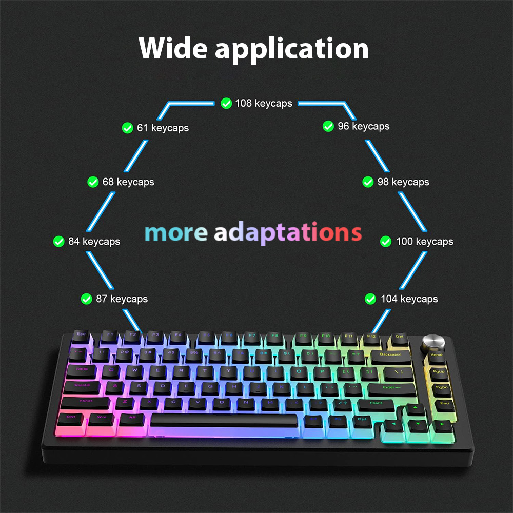 129 toetsen Pudding Keycaps PB - Gaming Keyboard Ergo recensie en prijs