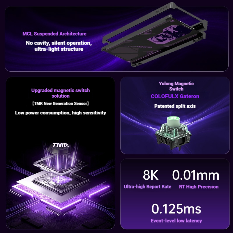 Kleurrijk StarChase 87-toetsen - Gaming Keyboard Mechanical recensie en prijs